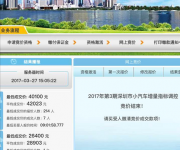 深圳最新個人車牌競價公布：最低成交價40100元