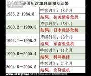 川普氣炸了！剛剪好羊毛 卻被中國薅走了