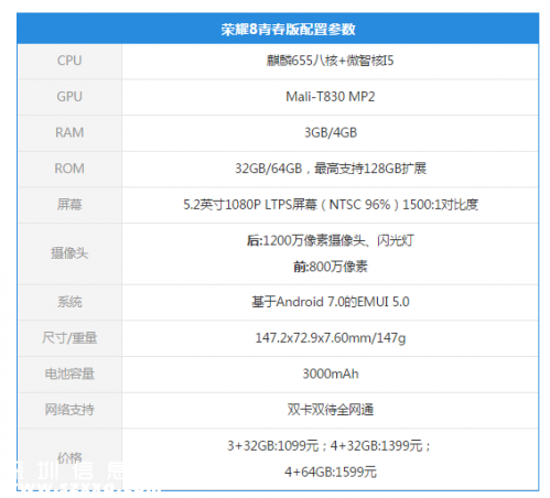QQ截圖20170221173608