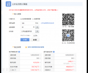 房貸還款方式解析：“等額本息”和“等額本金”哪個(gè)更