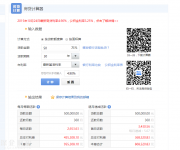 首付比例與貸款期限如何選擇 怎樣貸款最省錢? 　　