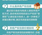 北京擬推“共有產(chǎn)權(quán)住房” 新老北京人都能買