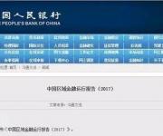 央行出手了，炒房客面臨被鎖樓市