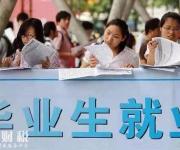 送錢送房送戶口 二線城市搶到人也留不??？