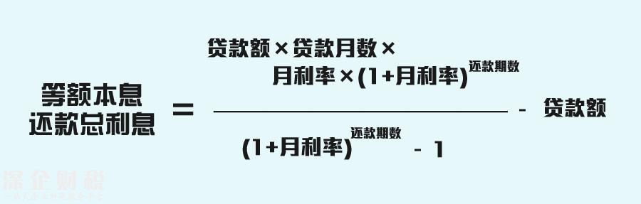 同樣是貸款，為什么車貸比房貸貴？