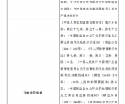 廣發(fā)銀行年內領監(jiān)管10張罰單 貸款資金管控等存漏洞