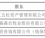 錢保姆再度易主 國(guó)資股東被要求退出互金行業(yè)