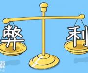工行融e借利率多少？盤點工行融e借利率優(yōu)惠政策