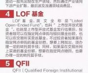 理財大贏家，這60個金融詞匯必須要懂！