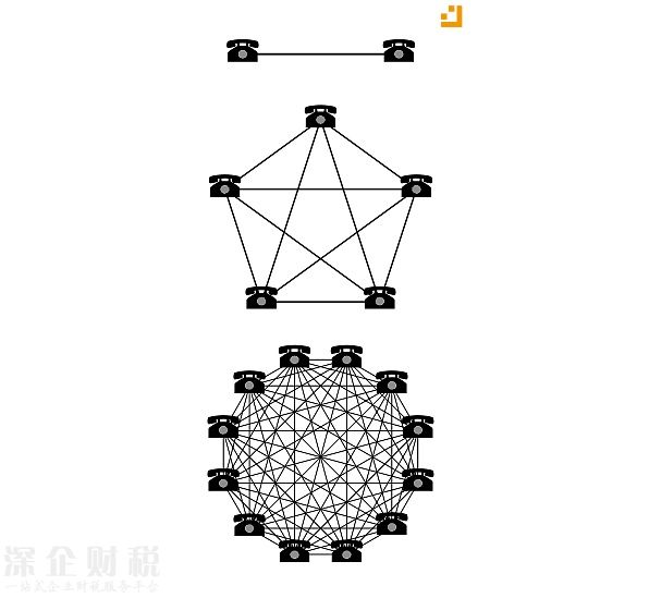 前摩根大通策略師新建比特幣價格模型  過去四年94%的比特幣價格波動可由此解釋