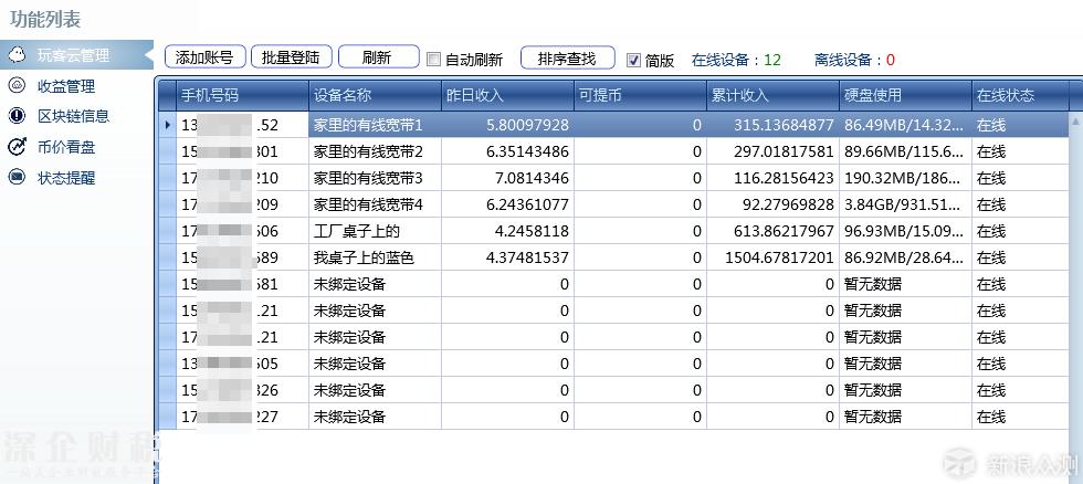 玩客云不限量預(yù)售，玩客幣規(guī)避風(fēng)險(xiǎn)改名為鏈克_新浪眾測(cè)