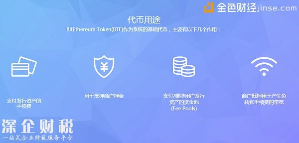 比特以太項目將于12月啟動 預(yù)計明年4月開啟加密數(shù)字資產(chǎn)發(fā)行
