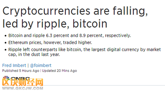 瑞波幣<a href=http://www.32tj.com/bitcoin/ target=_blank class=infotextkey>比特幣</a>首當(dāng)其沖 目前數(shù)字交易將會(huì)越來越頻繁