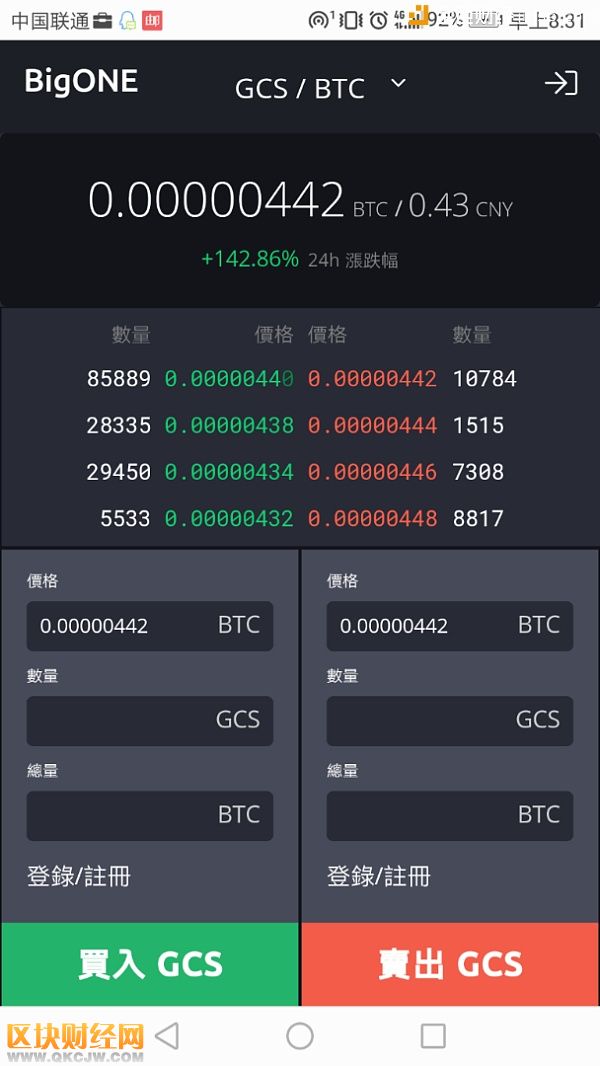 GCS游戲鏈幣價大幅上漲