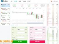 更名鏈克之后 玩客幣價(jià)格再也無力回天