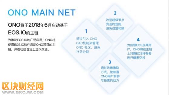 雄岸基金攜KIP千萬美金投資全球第一家區(qū)塊鏈獨角獸ONO