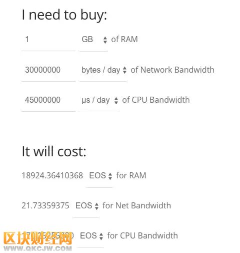 暴漲420%的EOS RAM，背后的機制到底是怎么玩的?