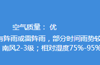 8月17日深圳天氣 全市發(fā)布雷電預(yù)警